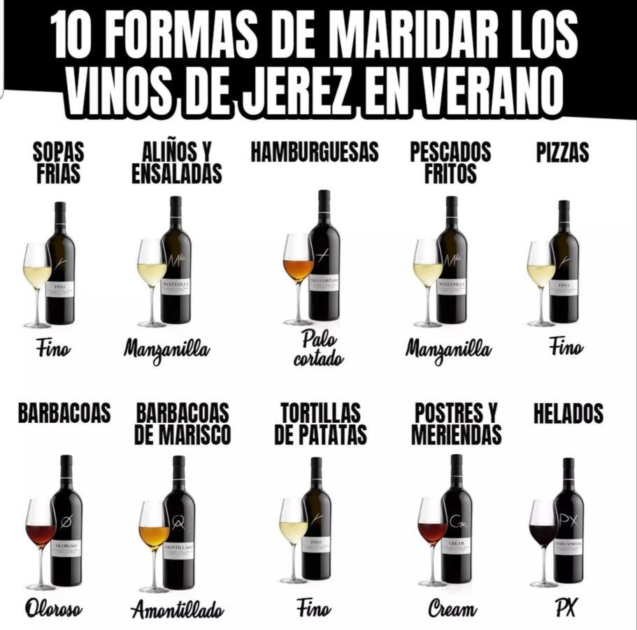 Sherryflat Jarana- Parking Jerez de la Frontera Exterior photo